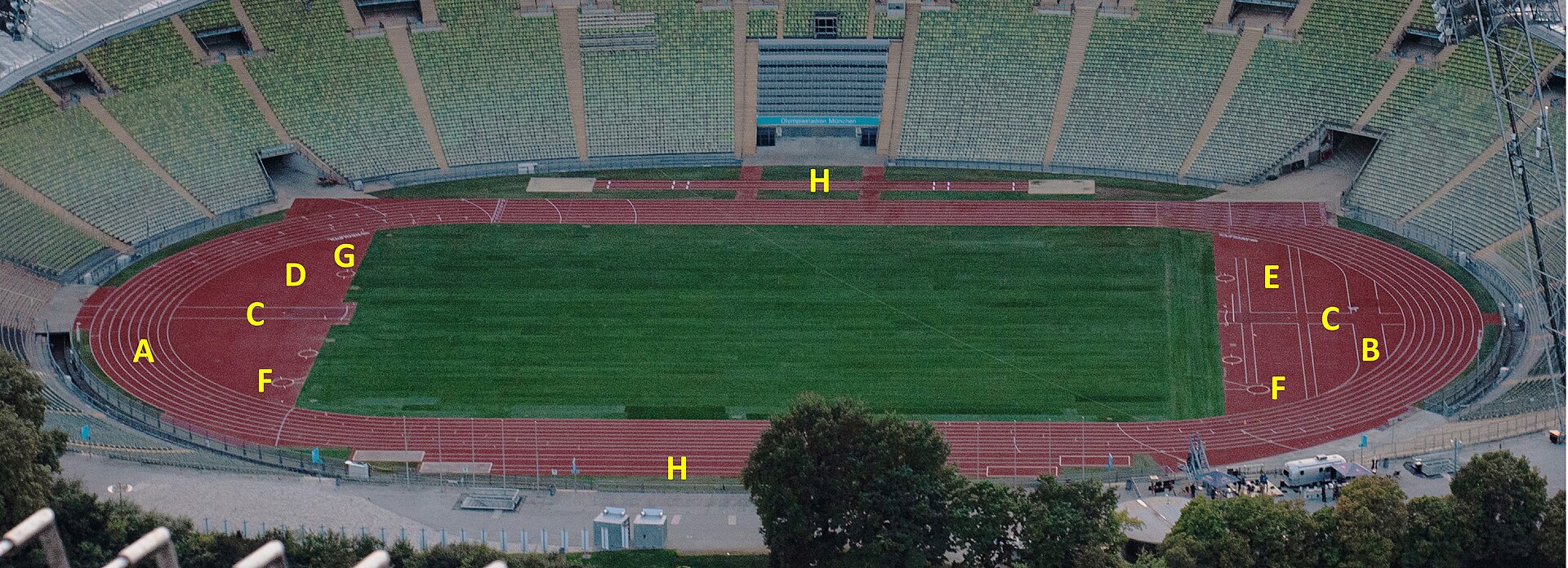 Aerial view of the Munich Olympic Stadium with the layout for an athletics competition Original photo: https://commons.wikimedia.org/wiki/File:20220923_Olympic_Stadium_Munich.jpg, 