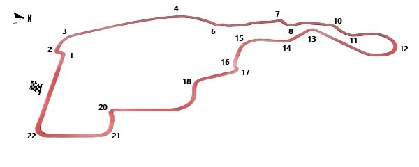 Trazado del circuito de Madring